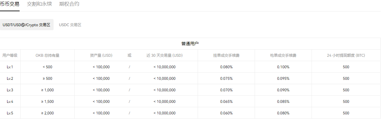 欧下载易(2023版本V6.4.8)|欧意地址怎么弄-第2张图片-欧意下载