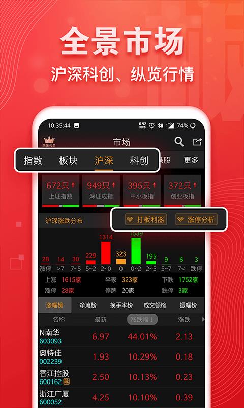 好用的炒股软件TOP10 炒股软件十大排名推荐2022-第3张图片-binance下载