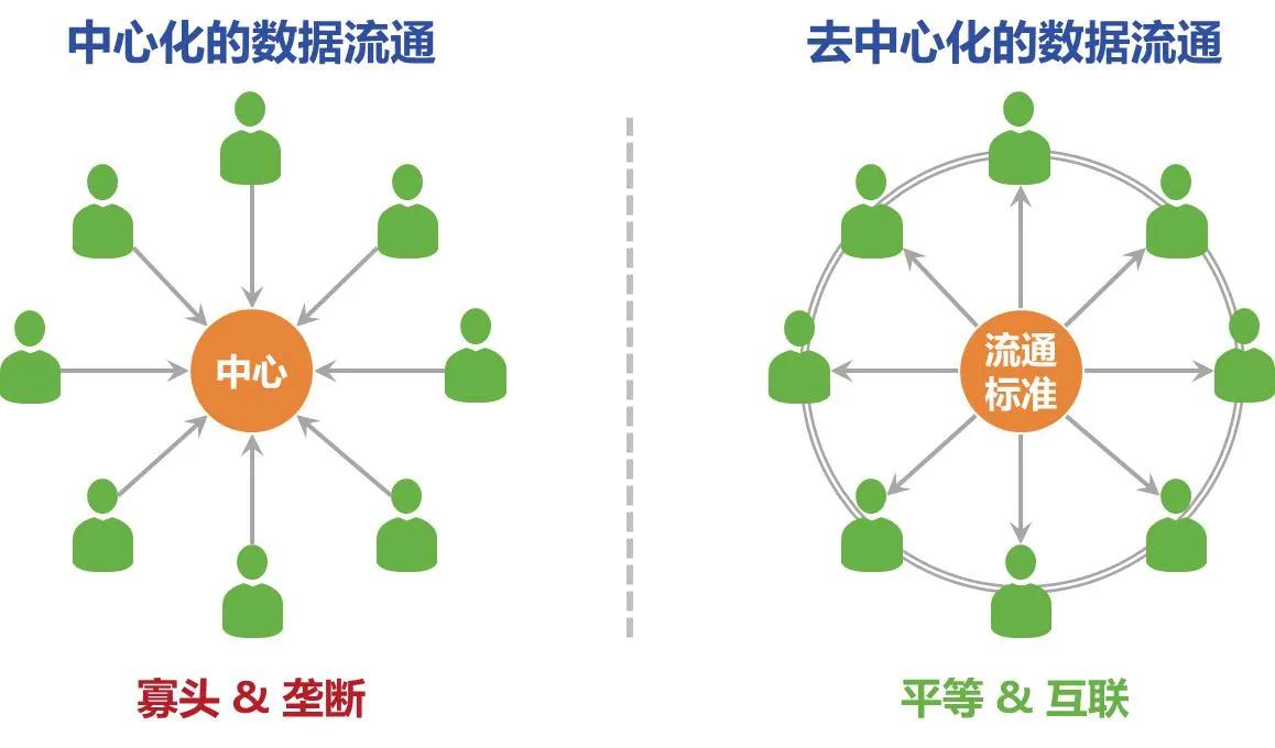 什么是比特币挖矿机制（比特币的挖矿机制是什么）-第1张图片-binance下载