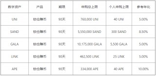 OK货币软件_欧意交易所app官方下载