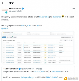 Dragonfly Capital向BIAN转入200万枚LDO，价值500万美元