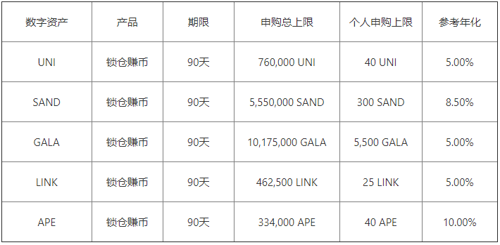 欧亿平台(实用版本V6.4.50)|欧意数字货币钱包-第2张图片-欧意下载