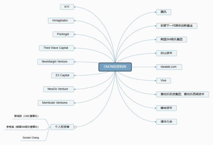 区块链项目归零，AIGC Chain能否助力“大割”翻身变大哥？-第2张图片-欧意下载