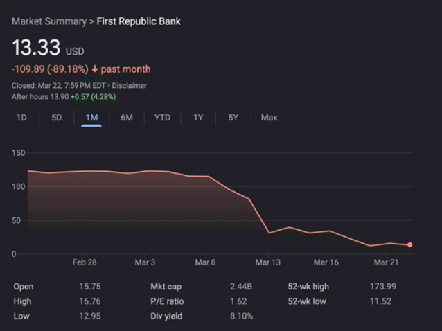 美国政府是否主导了加密友好银行倒闭?-第2张图片-欧意下载 美国政府是否主导了加密友好银行倒闭?-第2张图片-欧意下载