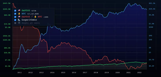 美国政府是否主导了加密友好银行倒闭?-第3张图片-欧意下载 美国政府是否主导了加密友好银行倒闭?-第3张图片-欧意下载