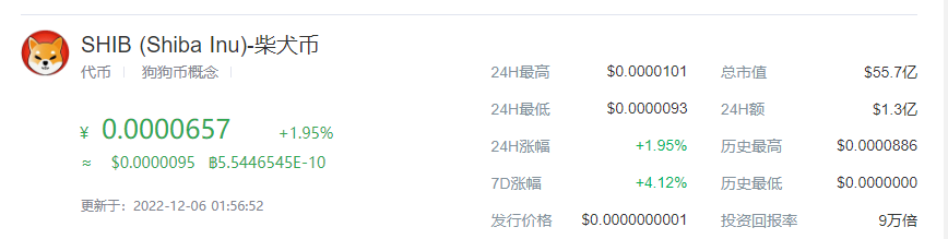柴犬币今日最新价格行情（柴犬币价格今日价格）-第1张图片-binance下载