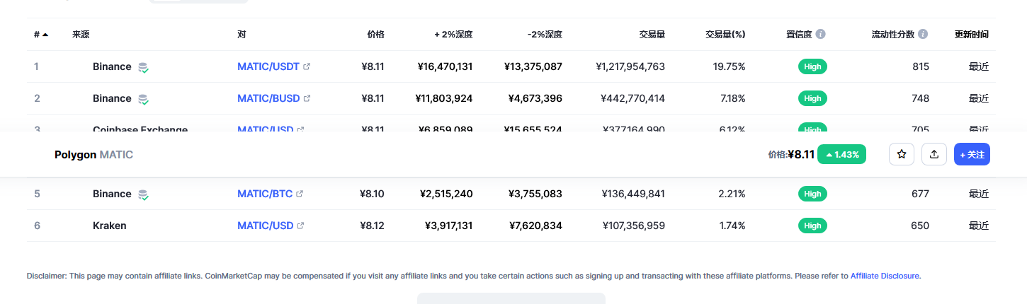 matic币今日行情价格 matic币利好消息最新-第2张图片-binance下载