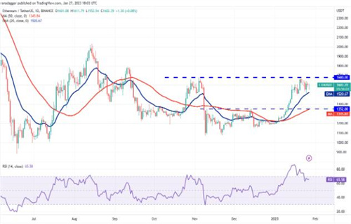 2023以太坊价格今日行情 ETH最新行情趋势-第2张图片-binance下载