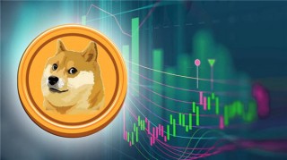 狗狗币原始发行价是多少 2023狗狗币还能涨回来吗