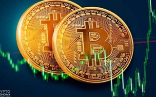 狗狗币价格今日行情  狗狗币最新行情分析