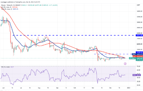 比特币今日最新价格行情 BTC今日最新行情消息-第2张图片-binance下载