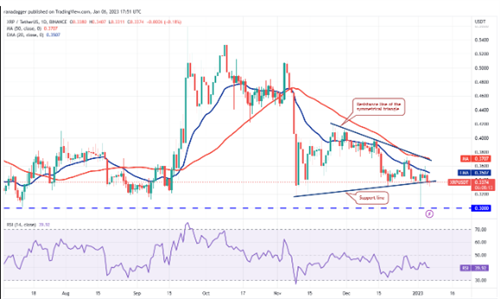 XRP今日最新价格行情 瑞波币今日最新行情资讯-第2张图片-binance下载