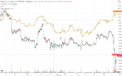 历年比特币价格表 比特币今日最新价格-第3张图片-binance下载