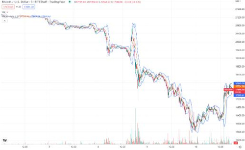 历年比特币价格表 比特币今日最新价格-第5张图片-binance下载