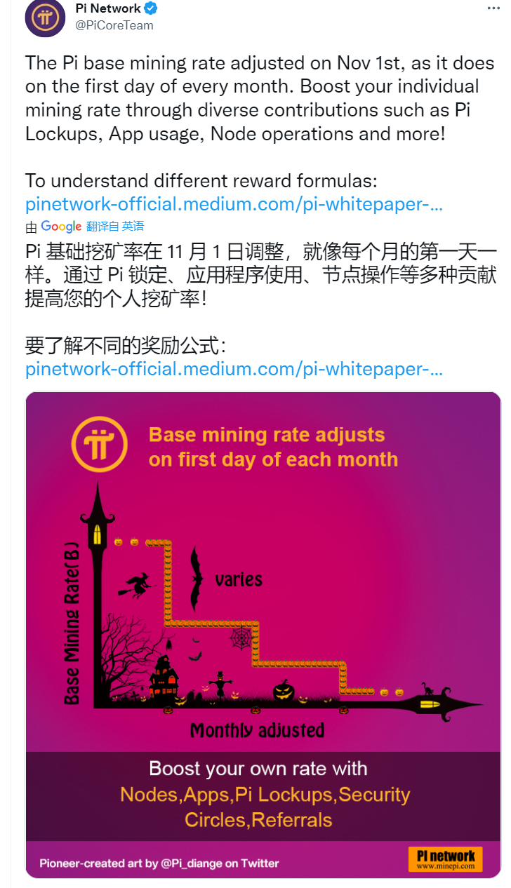pi币官方最新资讯 2023最新pi币消息-第1张图片-binance下载