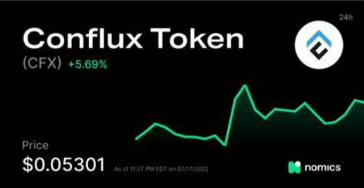 cf是什么币？conflu tokn最新价格是多少？-第2张图片-binance下载