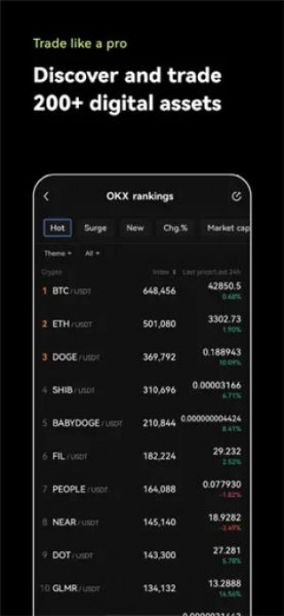 欧意易交易所官方v6.3.6下载_易欧app最新安卓版下载