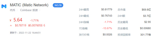 MATIC币的最新行情消息-第1张图片-binance下载