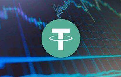 官网下载usdt交易平台 USDT交易所最新版v8.1.6-第4张图片-欧意易下载