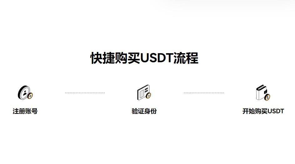 殴意虚拟货币实时行情 OK交易所苹果下载-第2张图片-欧意易下载
