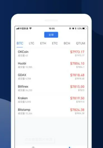 欧意交易所app最新 欧意安卓版最新版官网-第2张图片-欧意易下载