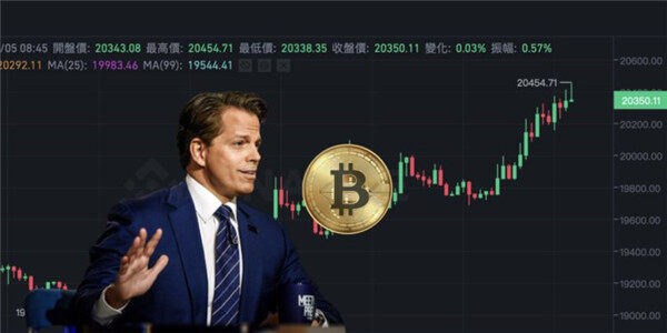 eth价格(eth价格今日行情走势分析)-第1张图片-binance下载