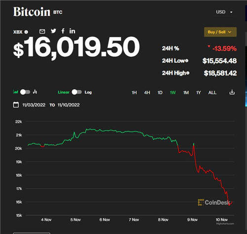芝麻交易所交易平台软件官网下载(v6.1.44)|欧艺是骗局吗-第5张图片-欧意易下载