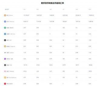 ok交易平台最新_欧意易易APP官方下载渠道v6.2.6