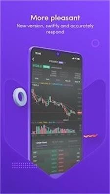 FO币狐狸币交易所下载-FO币狐狸币交易所安卓v1.32.2简体中文版-第1张图片-欧意易下载