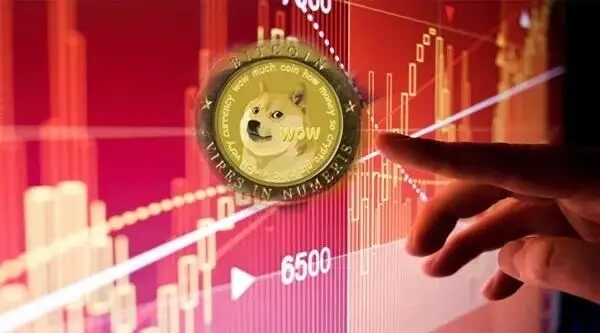 Dog狗狗币钱包下载_Dog狗狗币钱包安卓版下载v2.0-第3张图片-欧意易下载