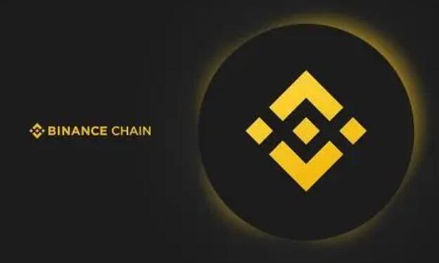 binance官网入口_biance官网版v2.51.1-第1张图片-欧意易下载