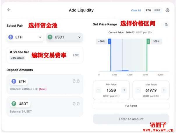 2022以太坊最受欢迎的去中心化交易所是什么？Uniswap怎么用？Uniswap新手教程-第1张图片-欧意易下载