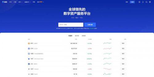比特币交易平台有哪些?2022年比特币交易平台推荐-第6张图片-欧意易下载