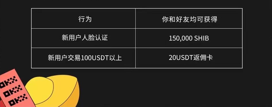 okx欧意易易app下载_okx欧意易易app官方最新版本v6.1.20-第3张图片-欧意易下载