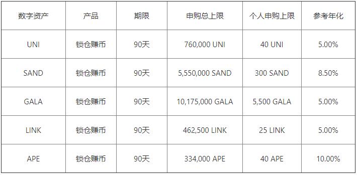 欧意交易平台官方下载(v6.1.15)_欧意官方网站-第3张图片-欧意易下载