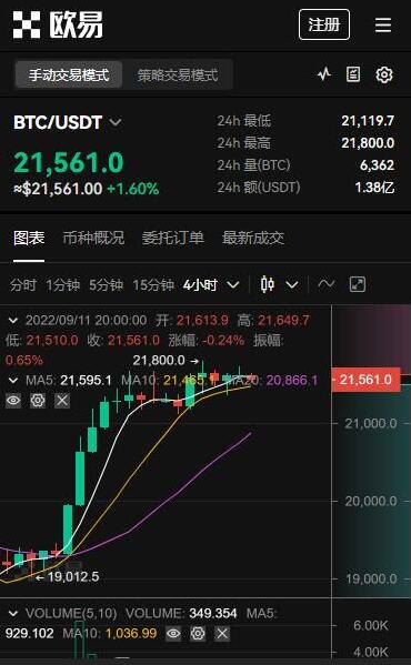 芝麻开门app交易平台-全球虚拟货币交易平台盘点TOP-第2张图片-欧意易下载