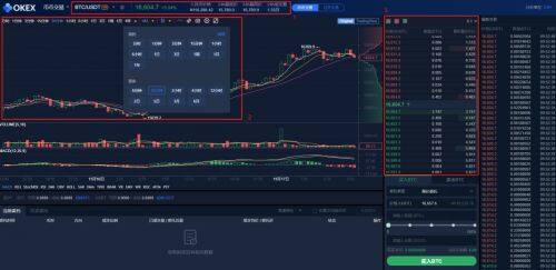 欧意易易交易平台币币交易教程-第7张图片-欧意易下载