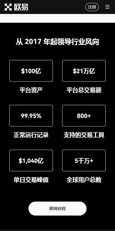 usdt钱包安全版2023.06最新下载-usdt钱包正规版v6.2.51下载-第1张图片-欧意易下载