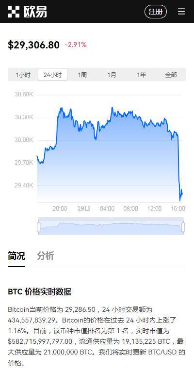 usdt钱包v3.6.2中文版免费下载-usdt加密钱包汉化版2023下载-第2张图片-欧意易下载