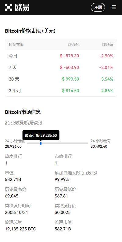usdt钱包v3.6.2中文版免费下载-usdt加密钱包汉化版2023下载-第3张图片-欧意易下载