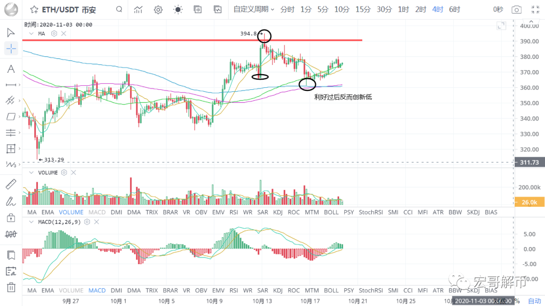 官网币暴雷掀起了提币狂潮 该去哪里提币交易?-第1张图片-binance下载