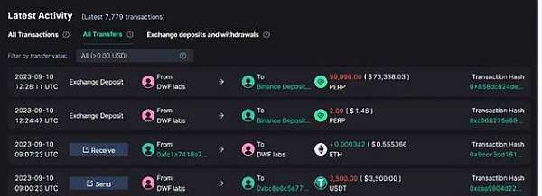 PERP三天暴涨188% binance紧急调整合约杠杆 避免强行平仓-第2张图片-binance下载