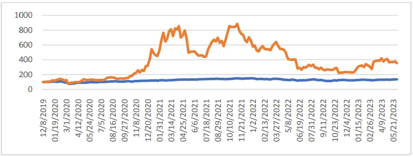 比特币最新资讯 17万人一夜爆仓 74亿资金灰飞烟灭-第1张图片-binance下载