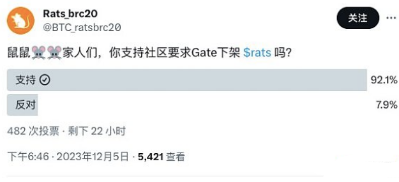 RATS在Gate交易所遭数据砸盘？RATS社区发起提币运动-第1张图片-binance下载