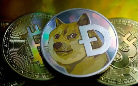 比特币价格预测，比特币国际行情