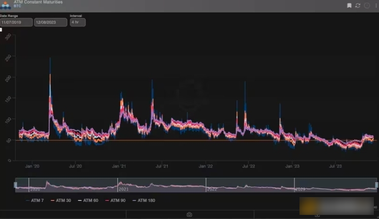 为什么说当前的市场情况类似2020年Q4 BTC会走向5万美元吗？-第1张图片-binance下载