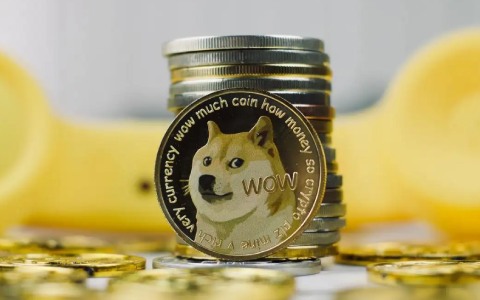 比特币最新行情今天走势图，今日比特币走势图
