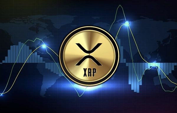 美国预言最准比特币，全球比特币行情
