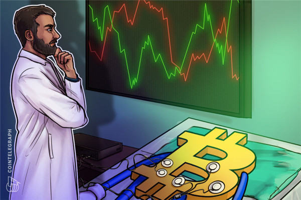 Ethereum发行时间和价格（eth价格预测）