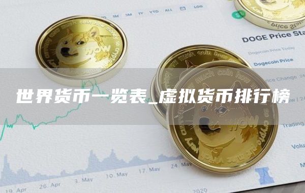 世界货币一览表_虚拟货币排行榜